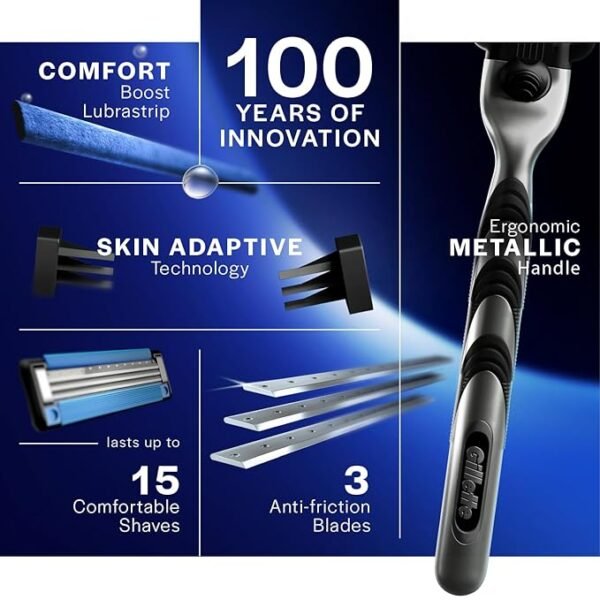 Gillette Mach 3 (Handle + 2 Cartridges) Razor for Men,Value Pack with 3 Anti-Friction blades,For sensitive skin - Image 6