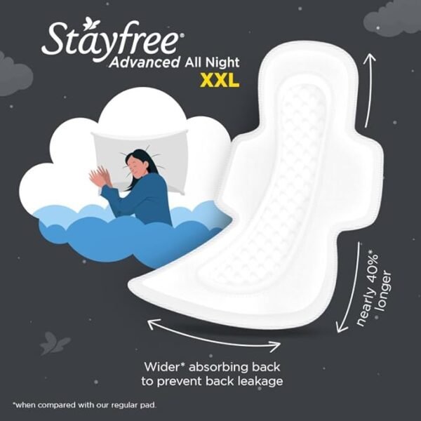 Stayfree Advanced Xxl|Combo Packs 84 Pads| 2X Faster 2X Better Coverage|Up To 12 Hours Of Protection - Image 5